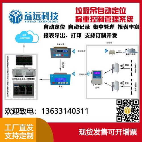 垃圾秤稱重系統 益遠科技公司的解決方案與應用軟件服務